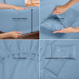 ROYALE LINENS 4 Piece Full Sheets Set - Soft Brushed 1800 Microfiber Bedding - 1 Fitted and 1 Flat Sheet, 2 Pillow Cases - Wrinkle Free & Fade Resistant - Hotel Luxury Bed Sheets (Lake Blue, Full) ROYALE LINENS