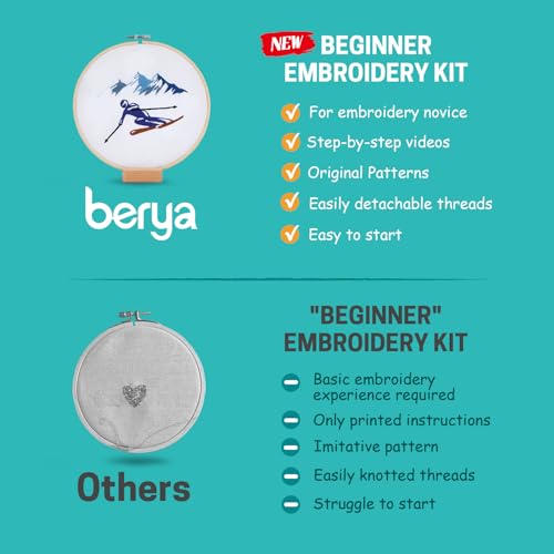 Embroidery Kit for Adult Beginners,Skiers Snow Mountain Embroidery Kit with Step-by-Step Instructions & Video,Printed Cloth,7.87" Hoop,Display Stand,Color Threads and Tools for Craft Lover(BES012)