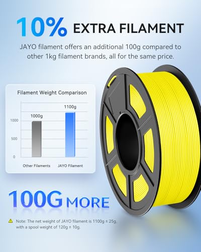 JAYO PLA 3D Printer Filament Black, PLA Filament 1.75mm, 1.1KG Spool, Dimensional Accuracy +/- 0.02mm, Fit Most FDM Printer JAYO
