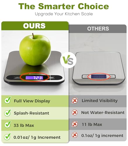 Atogou Food Scale, 33lb/ 15kg Digital Kitchen Scale with Full View LCD Display, Durable Stainless Steel Surface, for Cooking, Baking, Meal Prep Black