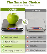 Atogou Food Scale, 33lb/ 15kg Digital Kitchen Scale with Full View LCD Display, Durable Stainless Steel Surface, for Cooking, Baking, Meal Prep Black