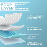 100% Quilted Waterproof Mattress Protector Full, Fitted Full Size Mattress Pad, Breathable & Soft 16 Inches Deep Pocket Full Size Mattress Cover, Machine Washable Mattress Cover Full DANYDude