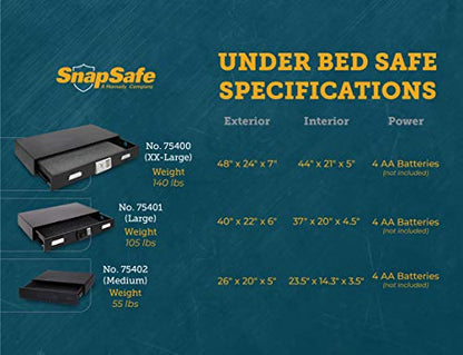 SnapSafe Under Bed Safe, Medium – Under Bed Gun Safe for Firearms, Ammunition and Valuables – Fits in Trunk of Small SUVs – Easy Access, Out of Sight, Space Saving – Black, 26 x 5 x 20 Inches