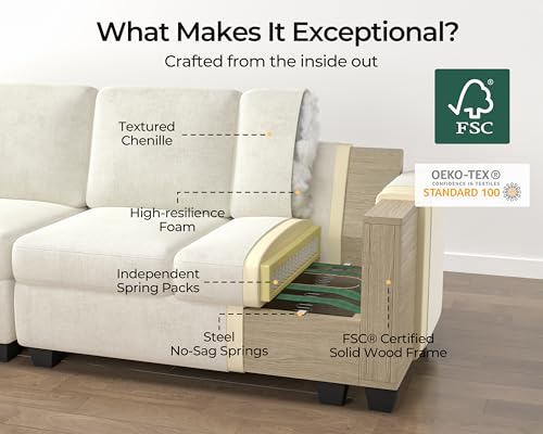 Bedeep Oversized Modular Sectional Sofa with Double Power Recliner, Cloud Reclining Couch with Headrest, Storage Drawer Charging Cup Holders, Deep L-Shaped 6 Seater with Corner, Chenille, White
