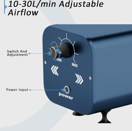 Creatorally Air Assist Pump Kit for Laser Engraver, 30L/Min Adjustable Quiet Airflow, Removes Smoke and Dust, Reduces Burn Marks, Protects Lens, Compatible with S9/S10/A5 PRO/A10 PRO/TTS-55 PRO Creatorally