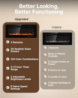 Electric Fireplace 50 Inch with 3 Remotes, Recessed or Wall Mounted Electric Fireplace Insert with 15 Flame Colors & 6 Adjustable Speeds, 1500/750W Linear Fireplace Heater, 12H Timer, Log & Crystal FODINGHILL
