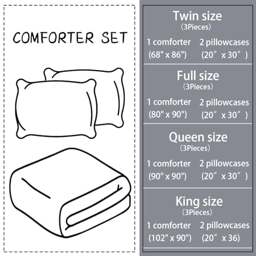 Tuzaovy Gothic Queen Size Bedding Set - Skull & Rose Comforter, Black & Red Quilt Tuzaovy