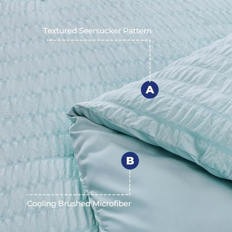 HYMOKEGE Lake Blue Queen Comforter Set Seersucker 7 Pieces, All Season Luxury Bed in a Bag for Bedroom, Bedding Set with Comforters, Sheets, Pillowcases & Shams HYMOKEGE