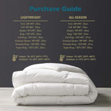 Cobnom® Luxury Organic Feather Down Comforter King Size, High Fill-Power Down & Feather Fibers Filled Duvet Insert with 100% Cotton Cover, Medium Warm for All-Season, Ivory White, 106x90 Inch Cobnom