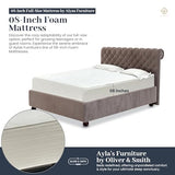 Aylas Furniture Full Size Mattress 8 Inch Full Size Foam Mattress High Density Reflex Support Layer & Visco-Elastic Comfort Foam & Premium Polyester Cover Eco-Friendly Breathable Firm Full Mattress Aylas Furniture