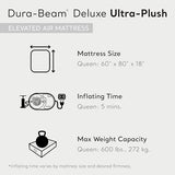 Intex 64447ED Dura-Beam Deluxe Ultra Plush Air Mattress with Headboard: Fiber-Tech – Queen Size – Built-in Electric Pump – 18in Bed Height – 600lb Weight Capacity Intex