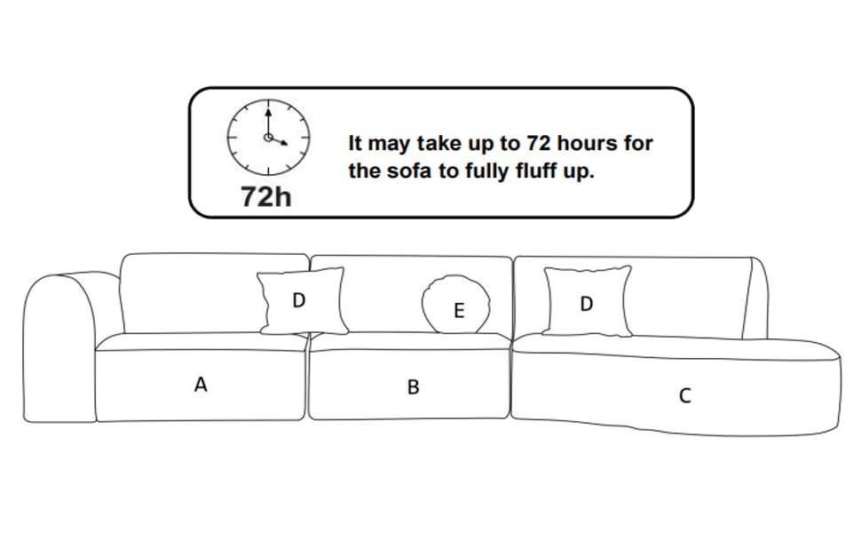 Christopher Knight Home Grelyn Modern Curved Modular Sectional Sofa, Wool Fabric Large Cloud Couch, 6-Seater L-Shaped Couch for Living Room, 3-Piece Lounge Sofa with Chaise, Fully Assembled, Dark Gray Christopher Knight Home