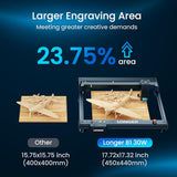 Longer B1 30W Laser Cutter and Laser Engraver for Tumblers, with Rotary Roller Bundle, 19.7"x 19.7" Honeycomb Bed, Camera Kit, and Enclosure with Vent, Laser Engraver for Wood and Metal, Acrylic Longer