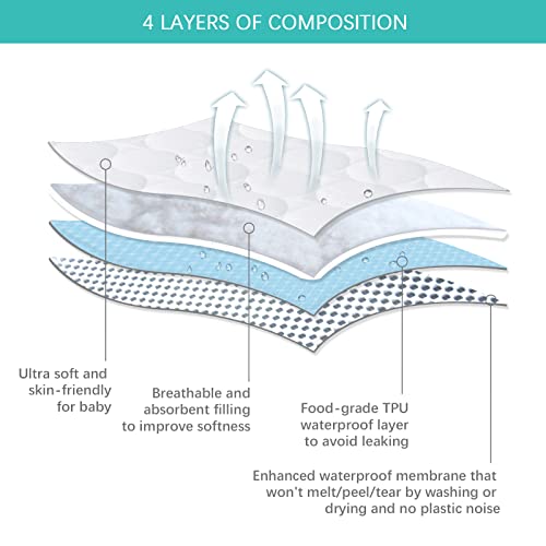 Crib Mattress Protector Sheets Waterproof 2 Pack, Quilted Crib Mattress Pad Cover Fitted Fits for Toddler Bed Mattress, White, 52” x 28” Biloban