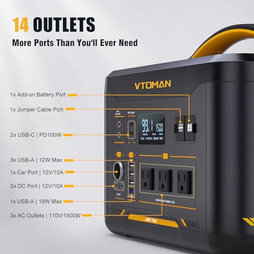 VTOMAN Jump 1500X Portable Power Station 1500W (3000W Peak), 828Wh LiFePO4 (LFP) Battery Powered Generator with Expandable Capacity, 3x Pure Sine Wave 1500W AC Outlets, 2xPD 100W, 3x Regulate - WoodArtSupply