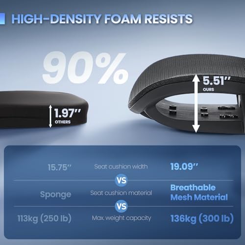 MALOL Ergonomic Office Chair with Footrest, Mesh Home Office Computer Chair with Adjustable Headrest and 3D Arms, Backrest Height, Tilt Lock and Lumbar Support, 300LBS MALOL