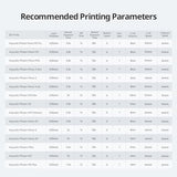 ANYCUBIC Tough Resin 2.0, 3D Printer Resin with Upgraded High Toughness and High Precision, 365-405nm Fast Curing 3D Resin for 4K 8K LCD/DLP/SLA 3D Printing (Grey, 500g) ANYCUBIC