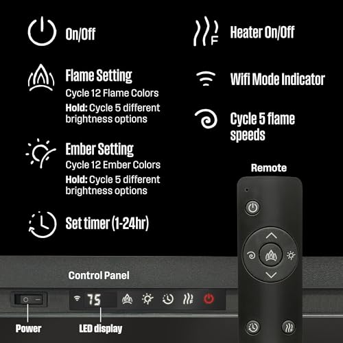 Westinghouse 60 Inch Electric Fireplace Heater, Compatible with Alexa & Google Home, Wall Mount or in-Wall Recessed Fireplace Insert, 24 Hour Timer, Color Changing Flames, 750W/1500W Indoor Heater Westinghouse