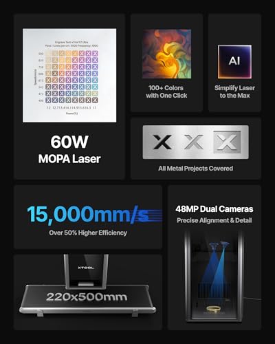 xTool F2 Ultra Single 60W MOPA Fiber Laser Engraver, 100+ Color Metal Engraving, Dual 48MP Cameras, Auto Streamline, 15,000mm/s Ultra-Fast, AI Powered 3D Laser Engraving Machine xTool