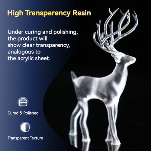 JUSTMAKER 3D Printer Resin Clear Resin, High Transparency Resin, 405nm Standard Photopolymer Resin, Yellowing Resistance and Wide Compatibility 3D Printing Resin, 1KG - Clear - WoodArtSupply