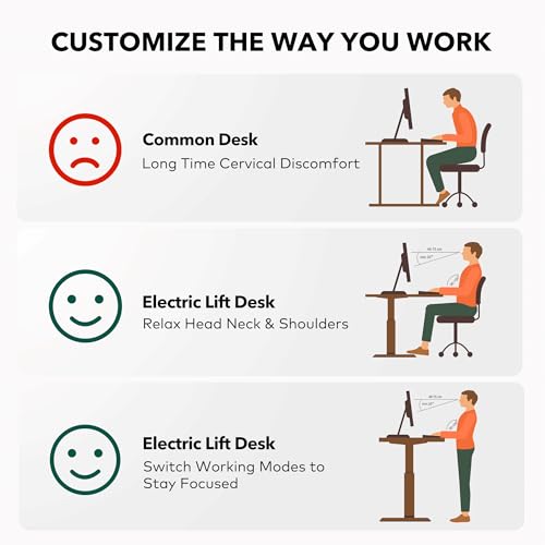 Cubiker L Shaped Standing Desk - 63 x 55 Inch Electric Adjustable Height Corner Standing Desk, Ergonomic Sit Stand Up Table with 3 Memory Buttons, Splice Board for Home Office, White Cubiker