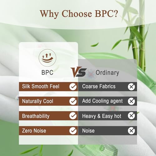 BPC 100% Rayon Derived from Bamboo Silk Blend Comforter Full/Queen Size, Ultra-Soft ClimaSilk™ Down-Alternative Duvet Insert for All Seasons with Corner Tabs, Medium Warmth, White, 82x86 Inches BPC