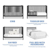 Delta Children Heartland 4-in-1 Convertible Crib, Black