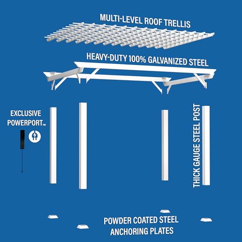 Backyard Discovery 14x12 ft Hawthorne White Galvanized Steel Pergola w/Soft Sail Shade, Spacious, Rust Resistant, UV Protection, Resist Winds Up to 100 MPH, Durable, Powerport USB & Electrical Outlet Backyard Discovery