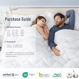 HOMTEC Duvet Insert Cotton Comforter Full Size White Down Alternative Duvet Insert 100% Cotton Shell Quilted Fluffy Comforter Lightweight All Season 4 Corner Tabs Durable Breathable Noiseless HOMTEC