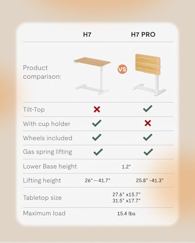 FLEXISPOT H7 PRO Mobile Standing Desk Adjustable Overbed Table Pneumatic with Wheels 90°Tiltable Portable Laptop Desk Rolling Computer Cart Foldable Bedside Table(31.5" W x 17.7" D D, Maple) FLEXISPOT