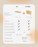 FLEXISPOT H7 PRO Mobile Standing Desk Adjustable Overbed Table Pneumatic with Wheels 90°Tiltable Portable Laptop Desk Rolling Computer Cart Foldable Bedside Table(31.5" W x 17.7" D D, Maple) FLEXISPOT