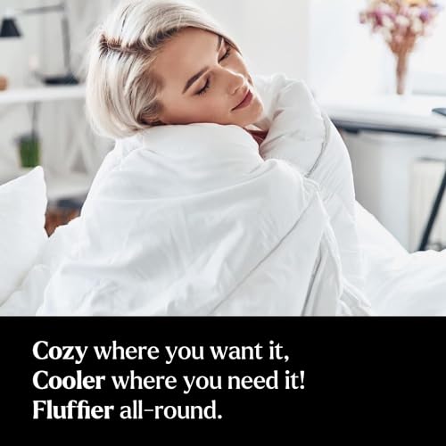 Miracle Made All-Season Cotton Duvet Cover – Water-Resistant, Lightweight, Breathable Bedding – Compatible with 3-Temperature Zone Comforter – Full/Queen, White Miracle Made