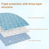 Waterproof Hospital Bed Sheet Mattress Cover Protector Hospital Grade Incontinence Protection, Soft Breathable Fabric for Elderly, Adults Machine Washable (1, Light Blue, 36 * 80inch) VOPHIA
