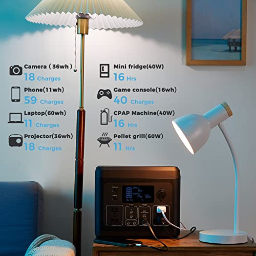 Green Power Portable Power Station 700W with 716Wh LiFePO4 Backup Battery/ 4 AC Outlet/ 2 Wireless Charging Outdoor Solar Generator Power Station For Emergencies/Homeuse/Camping RV（Grade A Ce - WoodArtSupply
