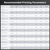 ANYCUBIC Rigid High-Temp Resistant 3D Printer Resin, Extra Toughness & Rigidity, Wide Compatibility for LCD Resin 3D Printers, Applicable for Industrial Parts & Jewelry Prints (Black, 1kg) ANYCUBIC