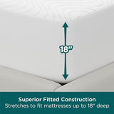 AllerEase CleanBoost Plush Knit Mattress Protector Waterproof Particle Barrier Temperature Balancing Soft Plush Comfort Machine Washable Fitted Cover with Elastic Anchor Bands Mattress Cover, Full Aller-Ease