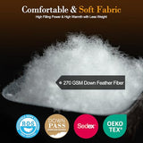 ITSNGBY Down Fibers Comforter Twin Size,Luxurious All Seasons Hotel Collection Duvet Insert,54 Oz High Bulkiness Medium Warmth,Fluffy & Breathable for Bedroom, Guestroom, Hotel (White,68x90) ITSNGBY