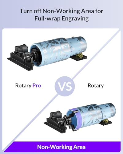 WECREAT Vision Rotary Pro, for Vision Series & Vision Pro Laser Engraver and Cutter Machine, Rotary Roller for Engraving Cylindrical Objects, Wine Glass, Tumblers, Jewelry Ring, Engravers Accessory WECREAT