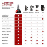 AeroPress Go Travel Coffee Press Kit - 3 in 1 brew method combines French Press, Pourover, Espresso - Full bodied coffee without grit or bitterness - Small portable coffee maker for camping & travel AeroPress