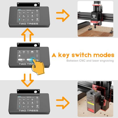 Twotrees TTC450 Pro CNC Router Machine,Upgraded 3-Axis Engraving All-Metal Milling Machine for Wood Acrylic MDF Nylon Carving Cutting - WoodArtSupply