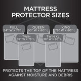 Protect-A-Bed Essential Mattress Protector King, Dust Mite Resistant, Noiseless and Odor-Resistant Mattress Cover, 100% Waterproof Top, Machine Washable, Fits 11"-18" Mattresses Protect-A-Bed