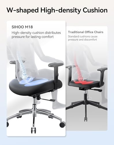 SIHOO M18 Ergonomic Office Chair, High Back Mesh Desk Chair with Adjustable Headrest & Lumbar Support, 330lbs Capacity Computer Chair with 2D Armrests & Wide Cushion, Tilt Lock, for Home Office-Black SIHOO