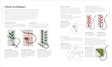 Embroidery: The Ideal Guide to Stitching, Whatever Your Level of Expertise DK