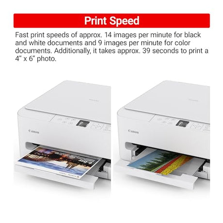 Canon PIXMA TS6520 Wireless Color Inkjet Printer Duplex Printing, White – Home Printer with Copier/Scanner, 1.42” OLED Display, Intuitive Control Panel, Compact Design Canon