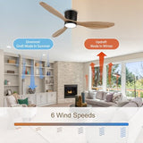 reiga 52" Natural Wood Ceiling Fan with Light and Remote, 3 Blade Flush Mount Low Profile Ceiling Fan for Bedrooom Living Room, Quiet DC Motor reiga