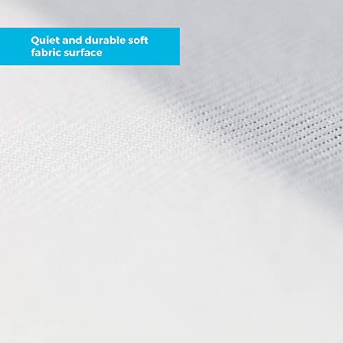 Linenspa Box Spring Encasement – Queen Size Box Spring Cover – Zippered and Waterproof Protector, Complete Protection – White Linenspa