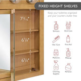 Design House 530618-NOK Richland Medicine 5-Light Solid Wood Frame Bathroom Cabinet with Mirrored Doors, 36-Inch, Nutmeg Oak Finish Design House