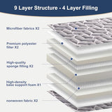 6th Generation Japanese Floor Futon Mattress - Extra-Thick 9-Layer Modern Futon with 100% High-Density Foam, Portable Floor Mattress Sleeping Pad for Adults, Guest Room, Dormitory, Full Size (54"X80") Feisaibaoly
