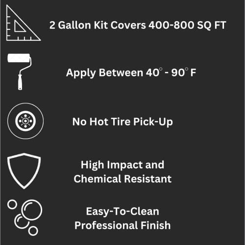Resins Plus Polyaspartic - RS2785 | 2 Gallon Kit - Clear | Garage Floor Epoxy Kit | Concrete Cement Wood Surface | High UV and Abrasion Resistant | Professional Finish Resins Plus