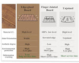 IBF Natural Real Wood Computer Desk, Rustic Writing Study Table for Student, Solid Wooden and Metal Gaming Home Office Desk, Farmhouse Industrial Modern Executive Work Desk Workstation, Brown, 55 Inch IBF